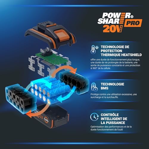 WORX Nitro Tronçonneuse Brushless sans fil 20V WG350E.9 - vue 10