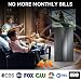 2026 Strongest Indoor TV Aerial, 600+Miles Range Digital TV Aerial Indoor Outdoor with Amplifier for Local Channels, HDTV Indoor Aerials for Smart/Old TVs Support 8K 4K 1080P-36ft Coax Cable