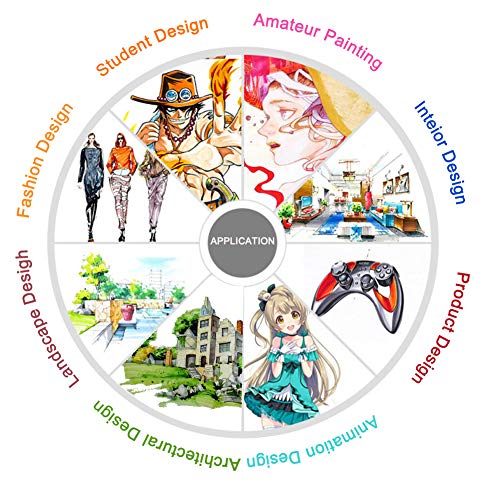 Imissiu 60 Colors Artist Necessary Graphic Marker Pen Animation Design For Drawing Coloring Highlighting And Underlining (Anime 60 Colors White) #TOP6