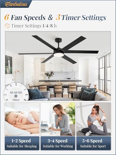 Image of Fanbulous 66 inch Outdoor Ceiling Fans with Lights, Dimmable 3CCT, Black