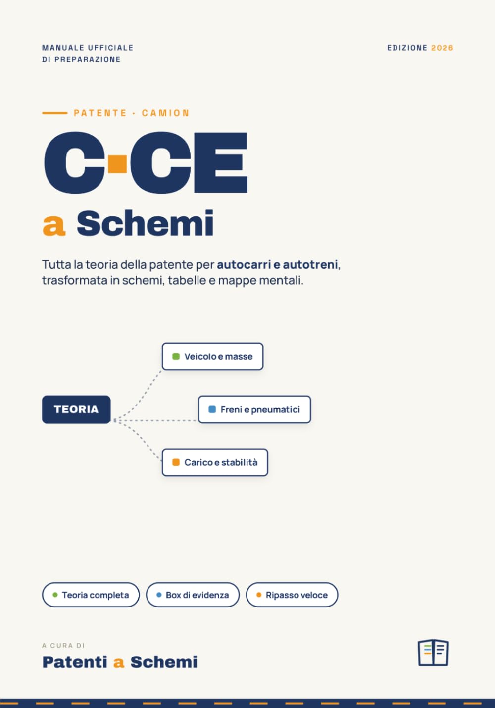 Patente C e CE a Schemi 2026: Manuale di teoria per l'esame di patente per autocarri e autotreni. Tutta la teoria d'esame in schemi, tabelle e mappe mentali. Studi meno, ricordi di più.