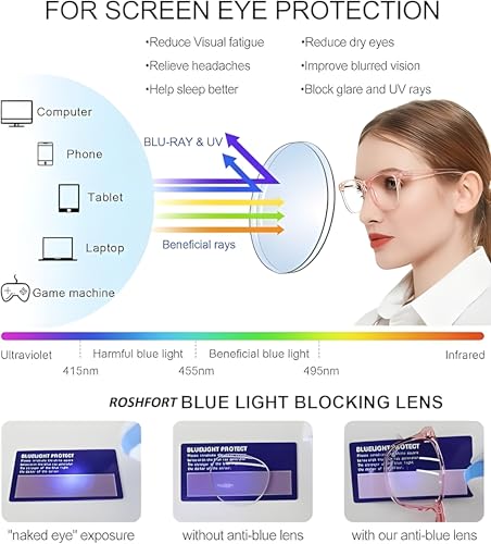Image of Roshfort Square Zero Power Blue Cut Computer Glasses | Gaming Glasses | Anti Glare, Lightweight & Blocks Harmful Rays | UV Protection Specs | Men & Women | Medium