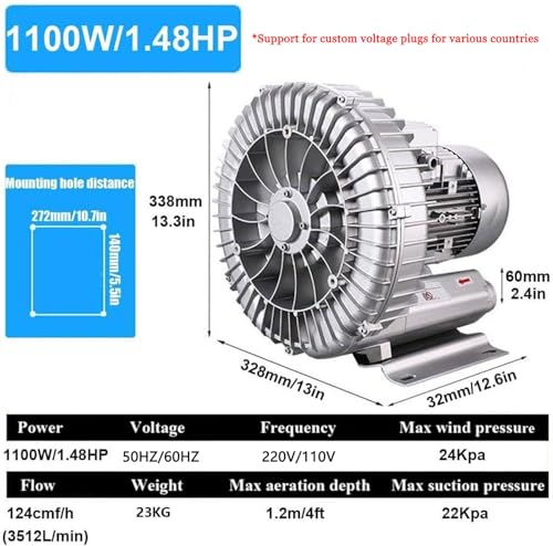 Bomba de aire de alta presión para aireación de estanques y oxigenación de peceras, ideal para acuicultura y gestión de la calidad del agua