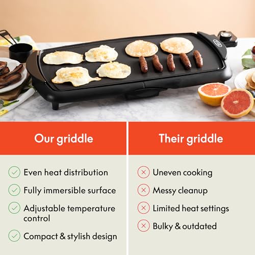 Image of bella Electric Non-Stick Griddle, Make 10 Eggs At Once, Healthy-Eco Non-stick Coating, Hassle-Free Clean Up, Large Submersible Cooking Surface, 10.5 inch x 20 inch, Black