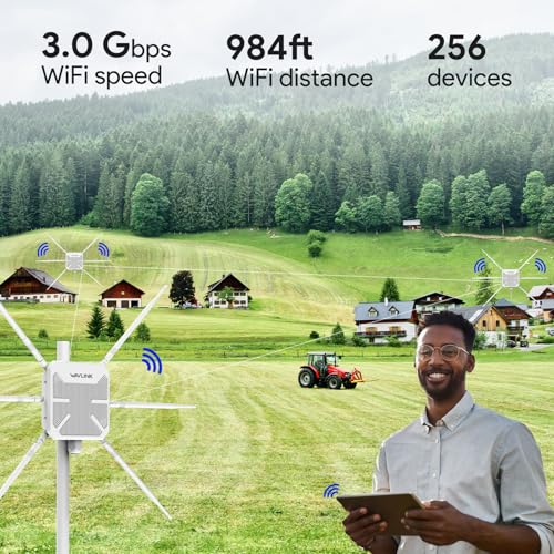 Image of WAVLINK AX3000 Outdoor WiFi 6 Extender, 2026 Long Range Gigabit Wireless Access Point, Dual-Band, 6 x 7dBi High-Gain Antennas, Support Mesh /AP /Repeater Modes, IP67 Weatherproof, Starlink Compatible