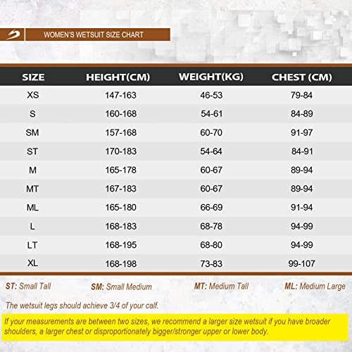 Sumarpo Triathlon Wetsuit 4/2Mm, Yamamoto Scs Smoothskin Neoprene Skinsuits For Open Water Swimming, Eco-Based, Fina & Ironman & Usat Approved #TOP5