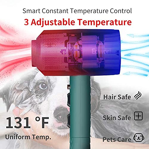 Barhomo ED-100 Dog Cat Hair Dryer,Professinal Double Force Grooming Blower Dryer thumb #2