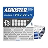 Aerostar 20x22x1 MERV 13 Pleated Air Filter, Made in the USA, 6-Pack