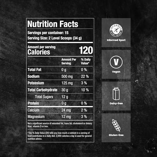 Precision Hydration No Supplement