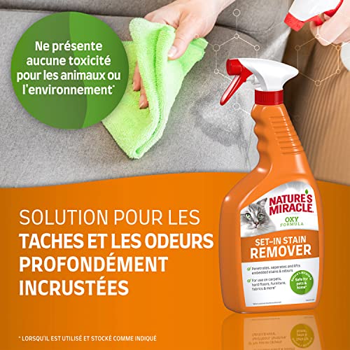 Vignette produit