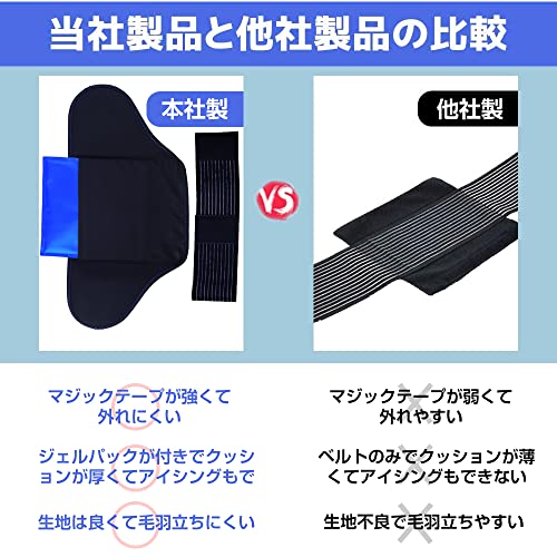アイシングサポーター 足首用 サポーター 冷温両用 アイシン