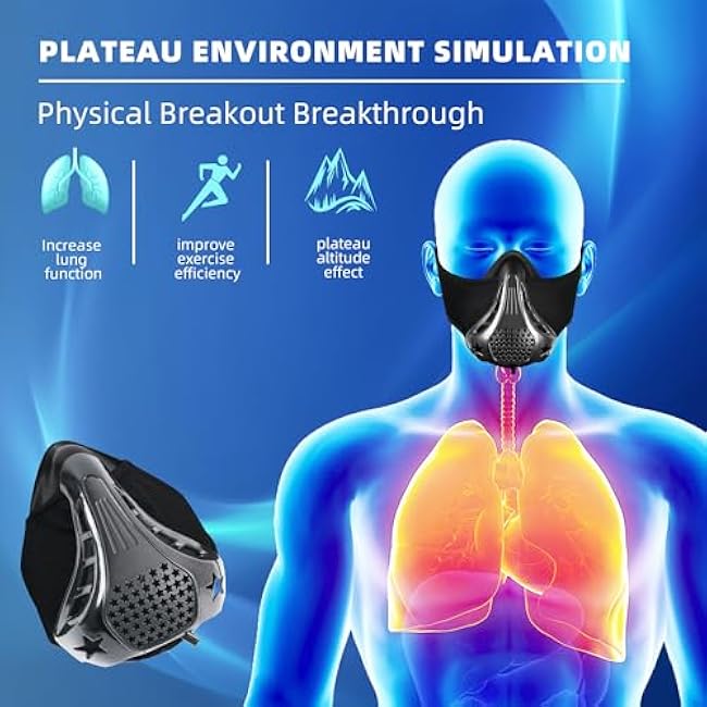 High Altitude Mask,Workout Training Mask£¬Training Mask- Suitable for Gym, Cardio, Fitness, Running, Endurance and HIIT Training