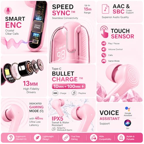 Image of TWS Wireless Earbuds Bluetooth Headphones with LED Battery Display | Noise Isolating Earphones with Touch Controls, Built-in Microphone & Portable Charging Case for Smartphones (Pink)