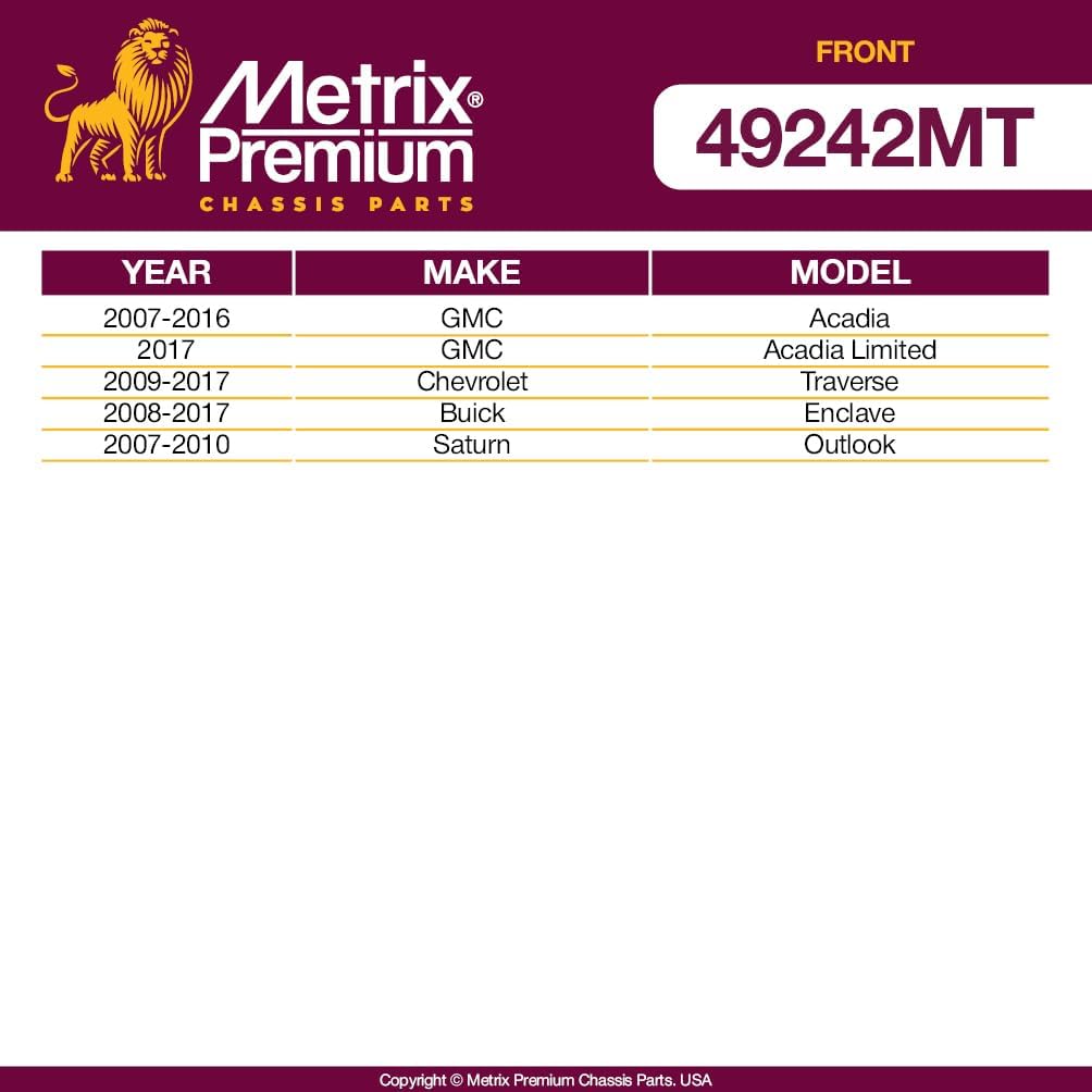 Metrix Premium Chassis Parts - Front Stabilizer Bar Bushing Kit Fits 07-16 GMC Acadia, 17 Acadia Limited, 09-17 Chevrolet Traverse, 08-17 Buick Enclave, 07-10 Saturn Outlook, K200876, Made in Europe