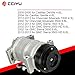 CCIYU A/C Compressor with Clutch A/C Air Compressor for Car 2000-2005 for Cadillac DeVille 4.6L,2012-2013 for GMC Sierra 3500 HD 6.6L Air Conditioning Compressor for 67316