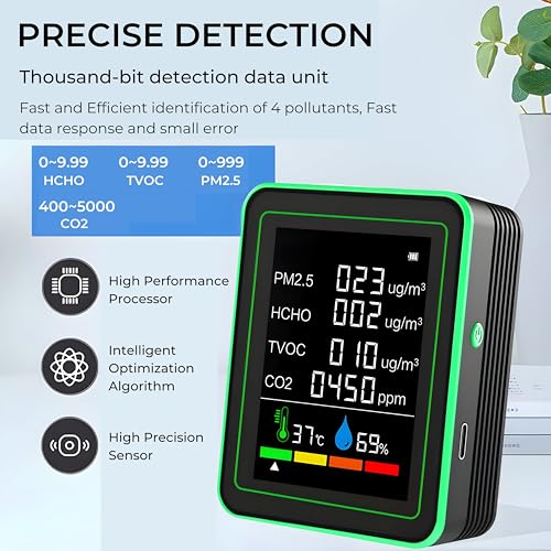 Image of DeWire Portable Air Quality Monitor with 2.8 inch HD Display - Indoor CO2, PM2.5, HCHO, TVOC Detector with Temperature & Humidity Sensors, USB Rechargeable Batteryand Color - Coded Alert