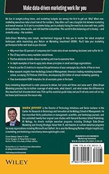 Data Driven Marketing Strategy