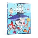 eeBoo: Big Blue Whale Growth Chart, A Colorful Classic Growth Chart Reveals Measurements in Inches and Centimeters, 33 Different Stickers to Mark Certain Occasions, Allows for 2 Plus Players
