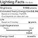 ( 6-Pack) SUNMEG LED Light Bulb Daylight 5000K, 100 Watt Equivalent (15W), E26 LED Bulbs, A60/A19 ,1050 Lumens, 120VAC