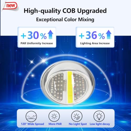 Image of PopBloom RL115 Reef LED Light,Powerful as 135W Reef Aquarium Lighting for LPS /SPS Corals and Saltwater Fish Tanks, Built-in Timer, Blue Focused Spectrum,APP Control