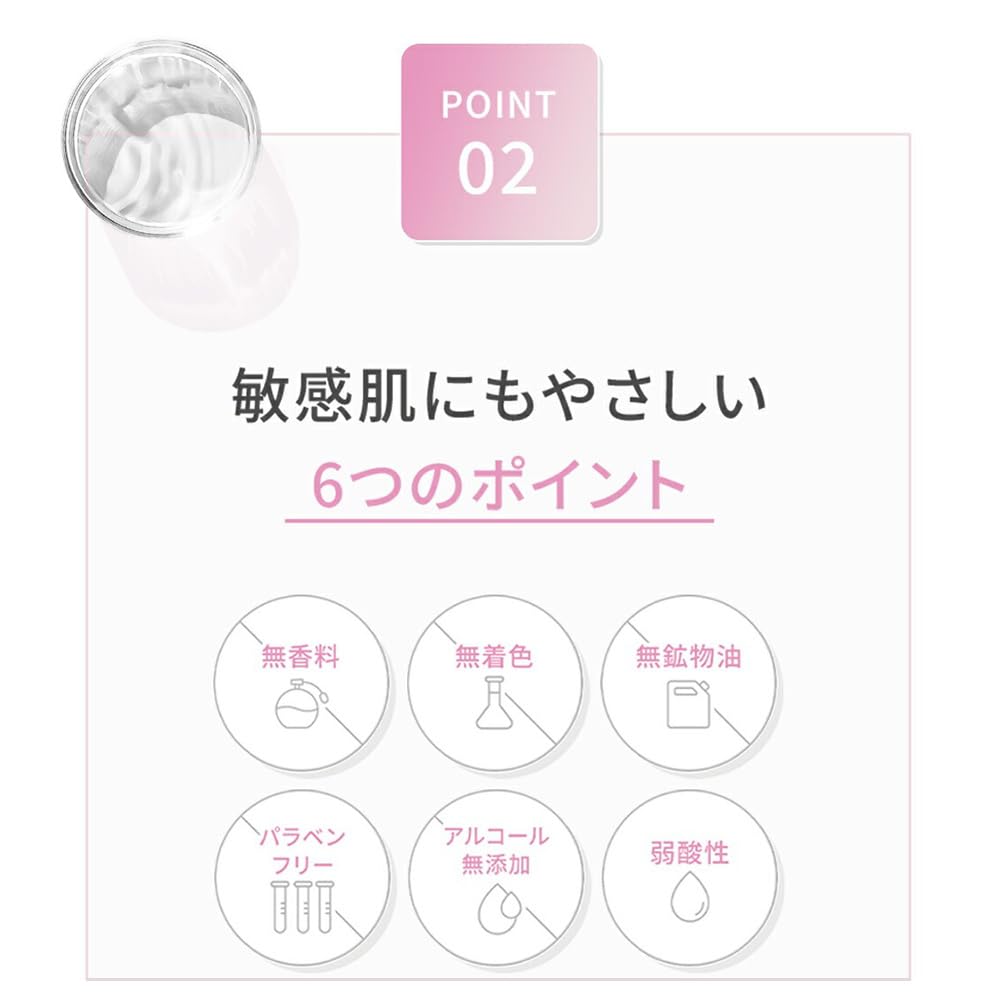 Amazon.co.jp: ドクターシーラボ 薬用 ローション スーパー