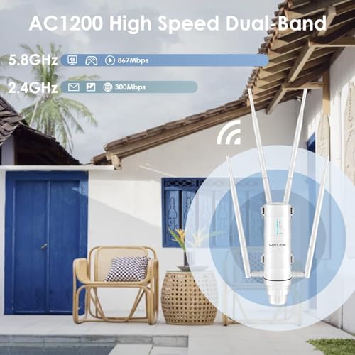 WAVLINK 2025 AC1200 Outdoor WiFi Extender, Long Range Dual Band WiFi Signal Booster Weatherproof with PoE Powered, Gigabit Port, Supports Router/AP/Repeater Modes for Garage,Camping/RV - Image 4