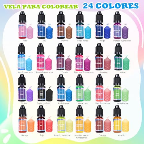 La mejor comparación de Colorantes de esta semana. 26 Imagen adicional