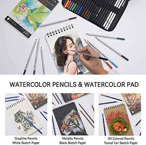 Pandafly P916-80 Pack Drawing Set Sketching Kit, Pro Art Supplies With 3-Color Sketchbook, Watercolor Pad, Colored, Graphite, Charcoal, Metallic Pencil, For Artist Adults Kids Beginner thumb #7
