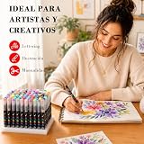La Mejor Recopilación de Pintura para Pintar Ropa al mejor precio. 17 Imagen adicional