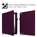 Fintie Folio Leather Case Cover for iPad 2/The New iPad with Built-in Magnet for Sleep/Wake Feature - Purple