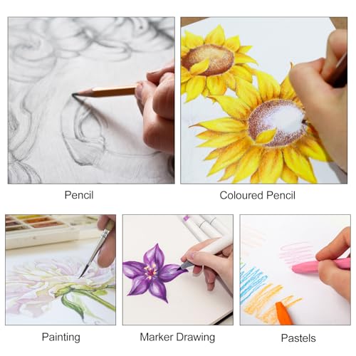 STATIONERY ISLAND Skizzenbuch A4 200 g/m² Zeichenblock 100 Seiten (50 Blatt) Spiralgebundenes Skizzenblock Zeichenpapier Zeichnungen, Skizzen für Künstler und Profis