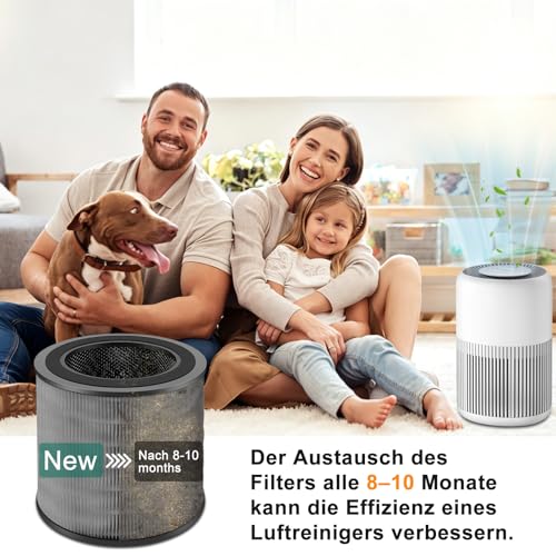 Miniatura 6 de Laukowind Filtro Para Philips 900 Series Fy0910 Filtro De Repuesto Para Purificador De Aire Ac0950 Y Ac0951 3 En 1 Hepa Nanoprotect H13 Carbón Activo Capa De Fibra, Fy0910 30 Paquete De 2