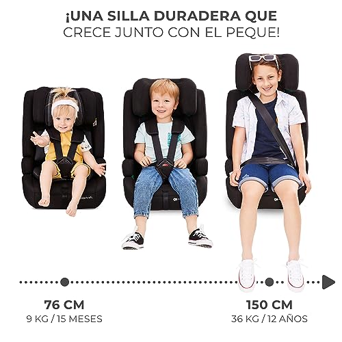 Imagen de varios niños utilizando la silla de coche Kinderkraft SAFETY FIX 2 i-Size en distintas alturas de 76 cm a 150 cm, mostrando su durabilidad