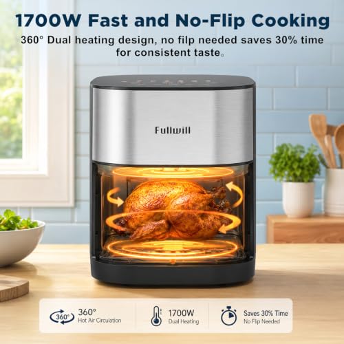 Image of Fullwill 6Qt Air Fryer Liners 2 Pack, Dual Heating, 14-in-1 /12 Presets (Wings, Steak, Fries, Pizza), 392F, 1700W, Nonstick & Dishwasher-Safe Basket, PFOA-Free,Reusable Liners Baskets