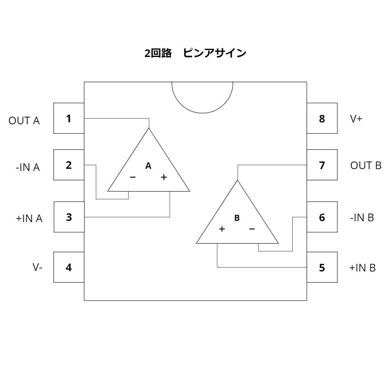 Amazon.co.jp: [簡易組立てキット版] TexasInstruments OPA1612 2回路