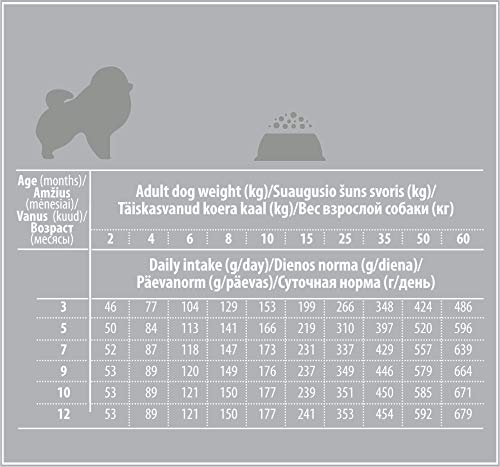 nature's protection superior care white dogs small and mini breeds