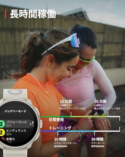 スント SUUNTO RUN ランニングウォッチ AMOLEDディスプレイ 軽量 高精度GPS 心拍計 アプリ連携 体調管理 音楽保存 34スポーツモード メタルベゼル 50m防水 スポーツウォッチ 日本正規品