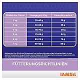 Iams Multi-Cat Trockenfutter für Haushalte mit mehreren erwachsenen oder älteren Katzen, mit Huhn als Hauptzutat, enthält viel hochwertiges tierisches Protein, 15 kg
