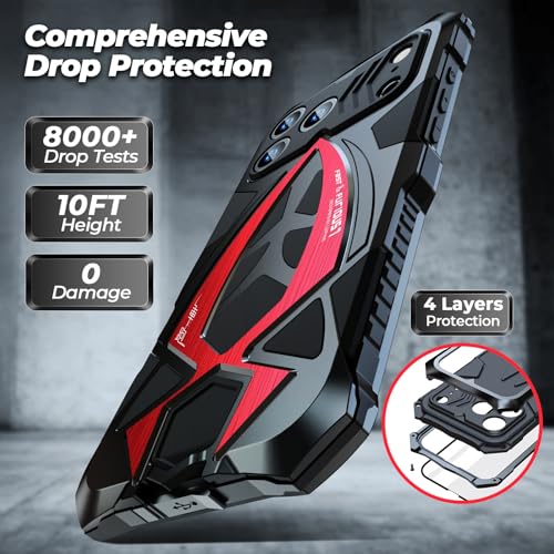 Coque iPhone 17 Pro Max protection renforcée écran et lentilles antichoc - 5
