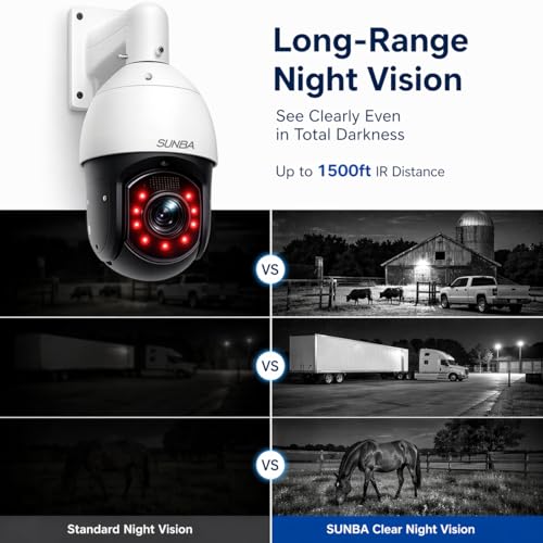 Image of SUNBA High Speed Deep AI Auto Tracking PTZ Camera PoE+ Outdoor, 72X Zoom 5MP Smart Security Dome, RTMP for YouTube Live Streaming, 2-Way Audio, Night Vision 1500ft (P636 V2)-New Batch