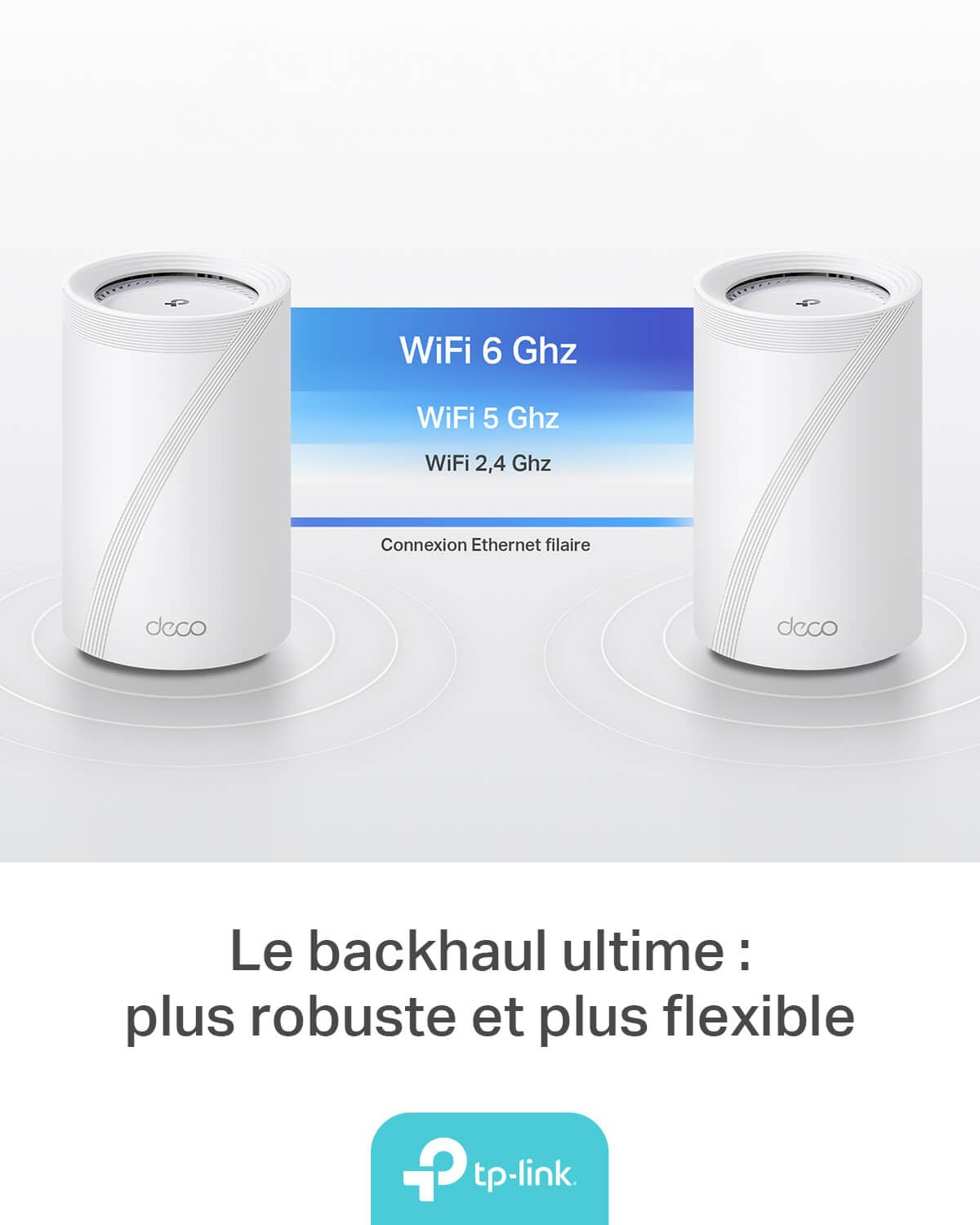 TP-Link Deco BE68 (3-Pack), WiFi 7 Mesh BE14000 tri-Bande, 14 Gbit/s, Port Ethernet jusqu'à 10 Gbit/s, Bande 6 GHz, Couverture jusqu'à 700 m², Compatible avec Toutes Les Box Internet Fibre