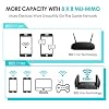 AX1800 WiFi 6 Router - Gaming, 4K Streaming, MU-MIMO, OFDMA, Gigabit Ports, USB 3.0, WPS, IPv6