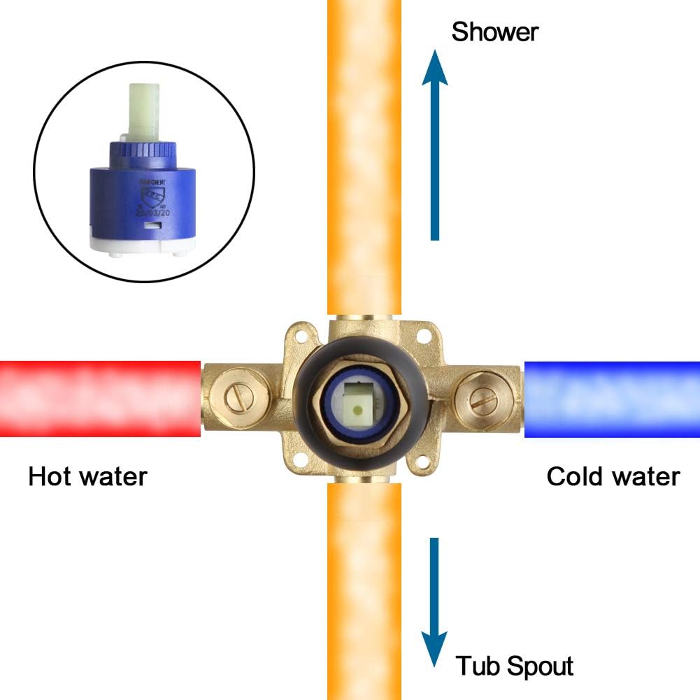 Up To 40% OFF Matte Black Shower Faucet Set with Tub Spout, Tub and Shower Trim Kit with 6-Spray Touch-Clean Shower Head, Bathroom Single-Handle Tub and Shower System, Rough-in Valve Included Big Sale Matte Black Shower Faucet Set with Tub Spout, Tub and Shower Trim Kit with 6-Spray Touch-Clean Shower Head, Bathroom Single-Handle Tub and Shower System, Rough-in Valve Included