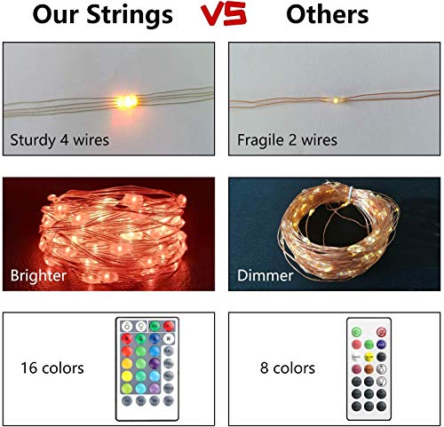 XERGY RGB String Lights - 10Meters 100 LED USB Led String Lights with Remote16 Colors Changing/Fairy String Lights(Resin, USB Powered - 8 Mode (Multicolor))