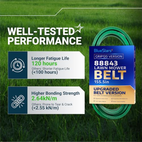 Image of [Upgraded Grip120] BlueStars 88843 Bush Hog Drive Belt 155.5 inch x 5 /8 inch | Drive Belt for ATH 720 FTH 720 72 inch RDTH 72 TD-1700 55 inch HDZ3155FX4 HDZ3355ECV4 HDZ3855ECV4 Mower Drive Belt Aramid Cord Belt