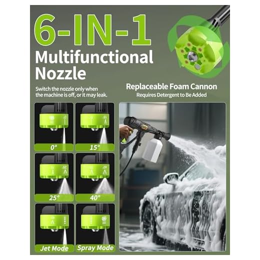 Cordless Portable Handheld Car Washer
