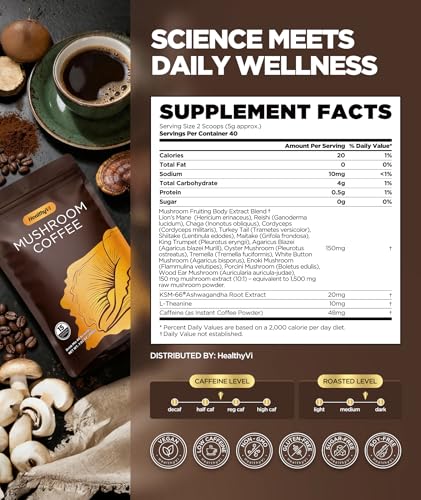Mushroom Coffee with 15 Natural Mushrooms