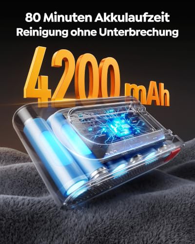 Fieety Akku Staubsauger 55KPa/650W/80Min, 1,8L Staubsauger Kabellos mit Automatikmodus, 1,5M Schlauch, Wandladestation, Duftfunktion… – Ansicht 3
