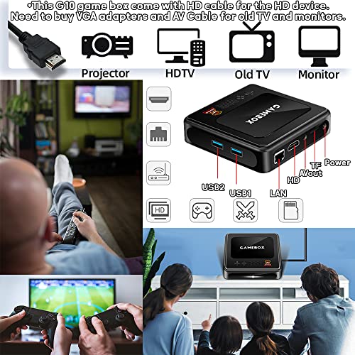 G10 Retro Game Console Tv Hd Output Plug And Play Games Console Video Gaming Consoles With Android Tv & Emuelec Preinstalled System 2 Controllers 64Gb #TOP4