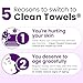 Clean Skin Club Healthy Aging Clean Towels® XL, Smooths Fine Lines Wrinkles & Texture in 6 weeks, Treated for Extra Softness, Disposable Face Towels, Anti Aging Makeup Remover Dry Wipe, 50 count